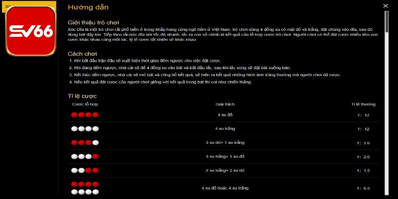 Thuật ngữ phổ biến hàng đầu tại sảnh game